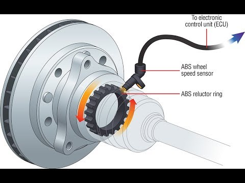 ¿Cuánto cuesta cambiar el ABS de un coche?