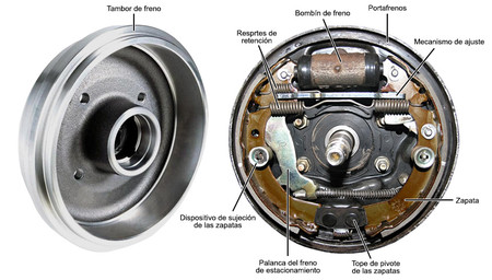 ¿Qué es mejor el freno de disco o de tambor?